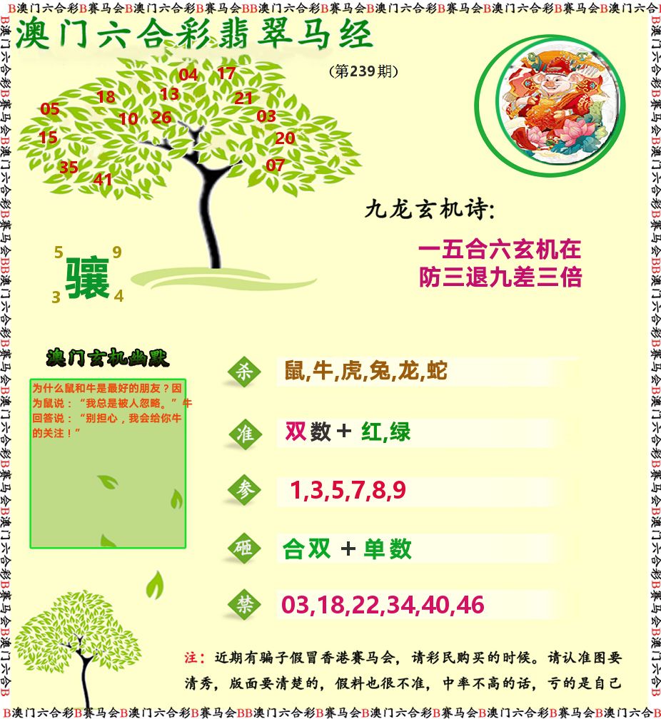 翡翠马经 第239期