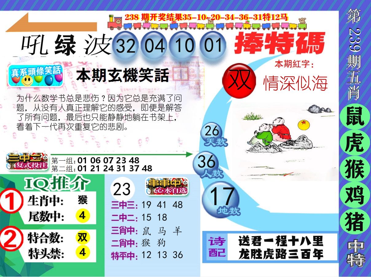 新特报 第239期