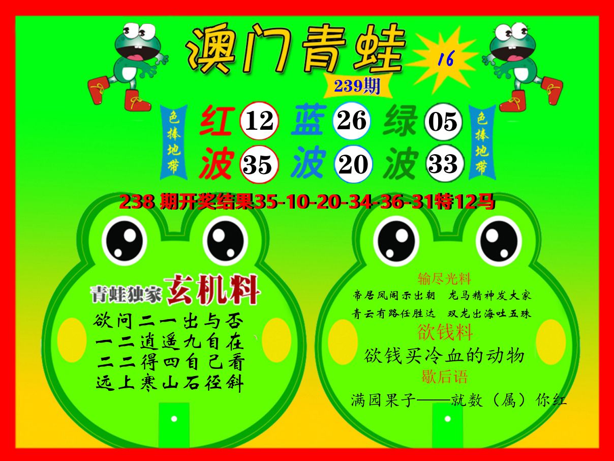 青蛙系列16 第239期