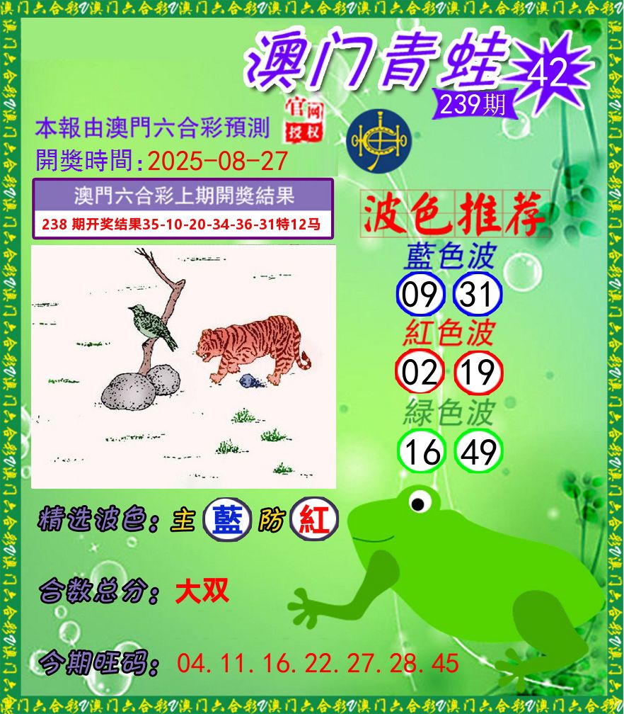青蛙系列42 第239期