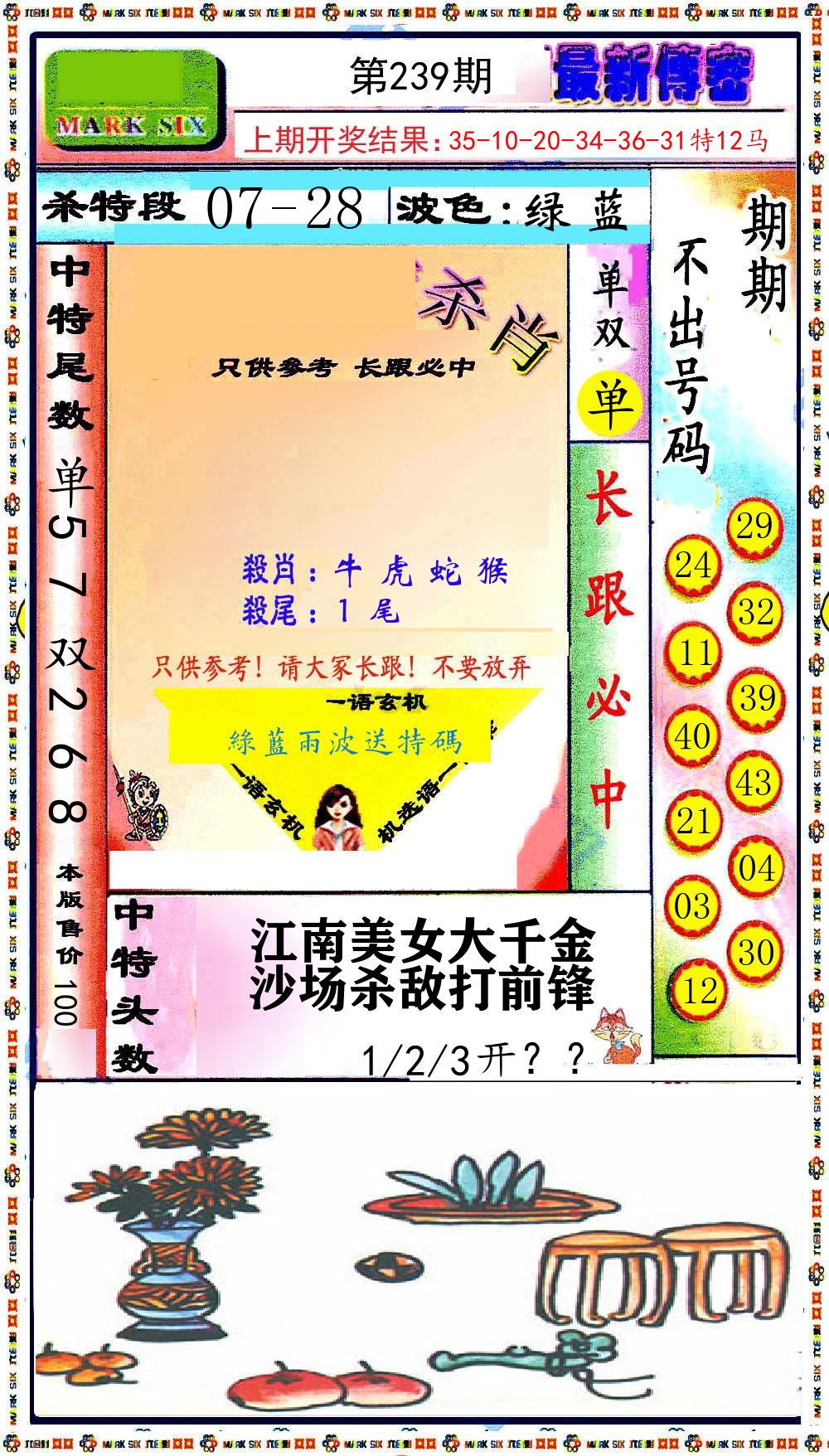 最新传密 第239期
