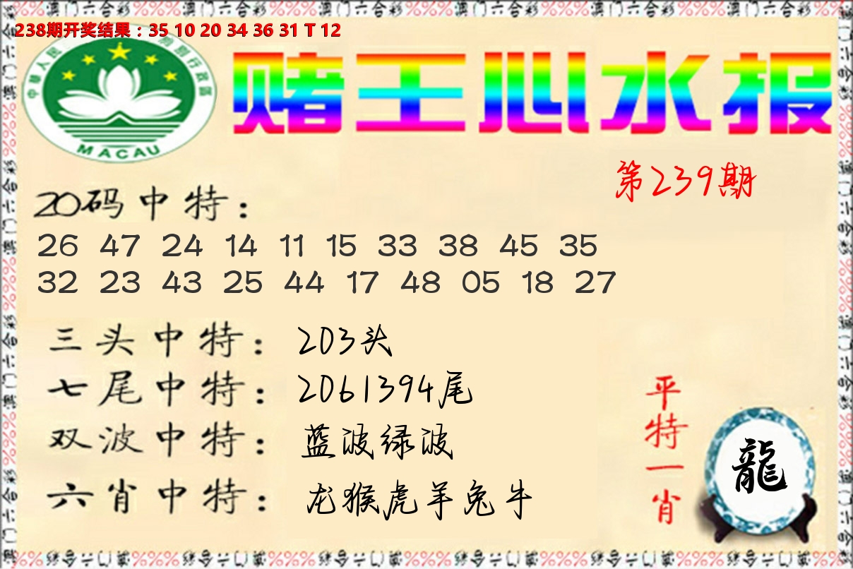 赌王心水报 第239期