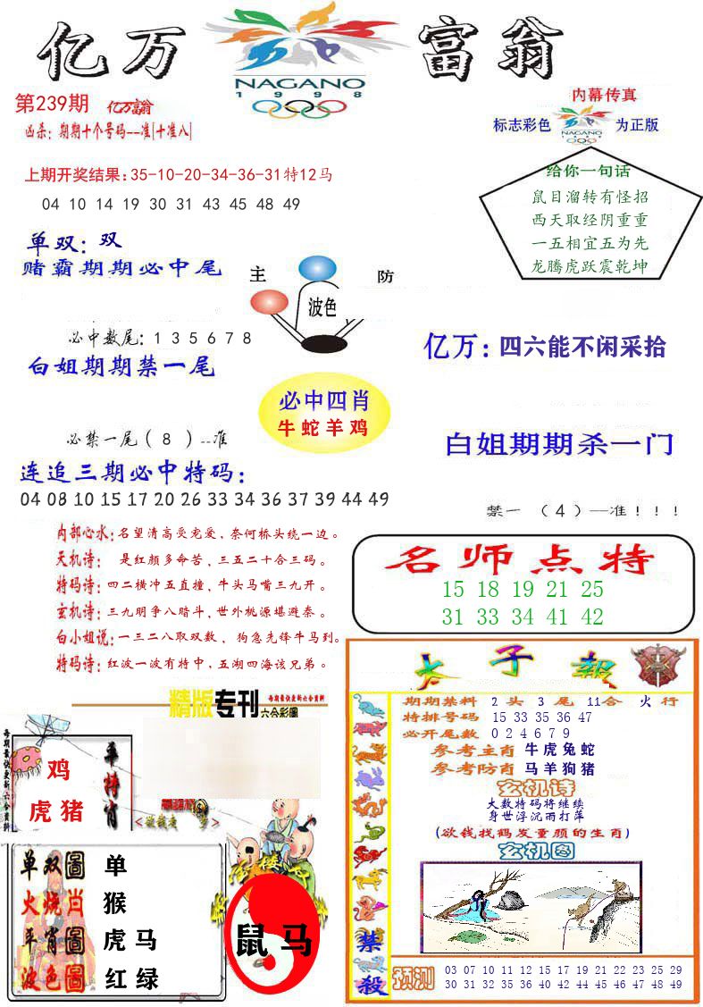 亿万富翁 第239期