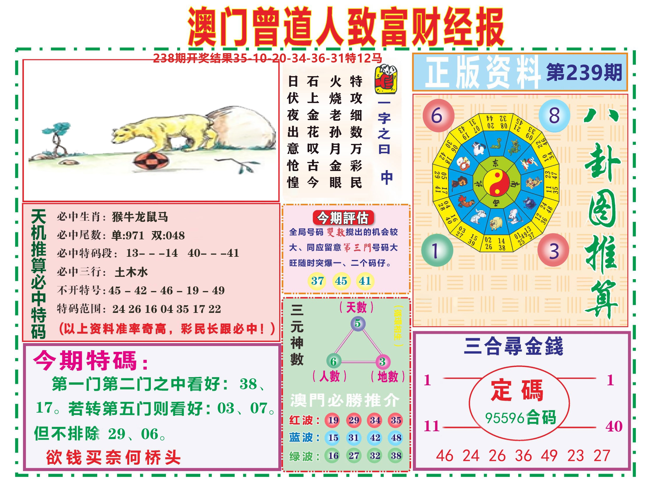 曾道人致富财经 第239期