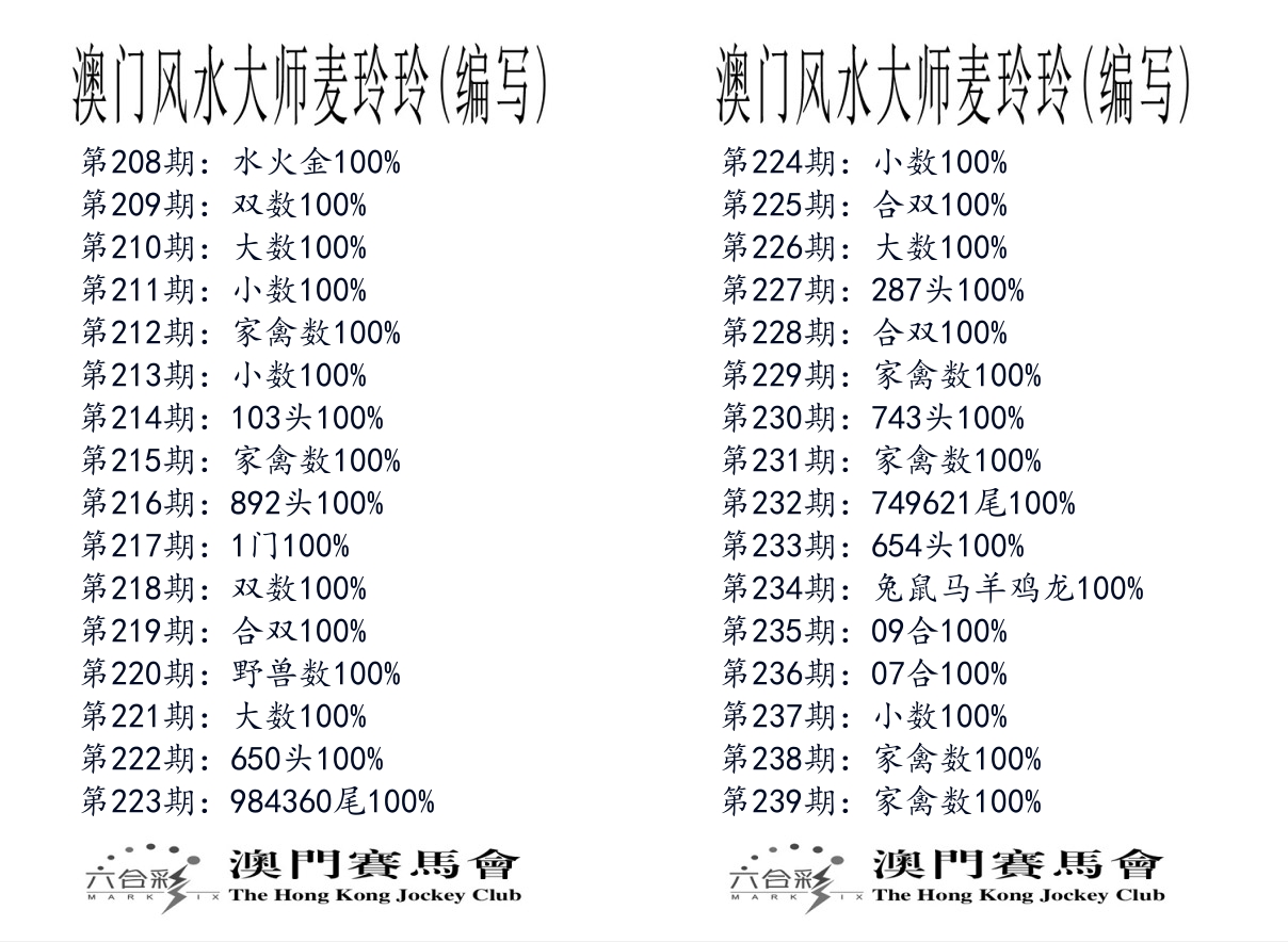 港麦大师 第239期