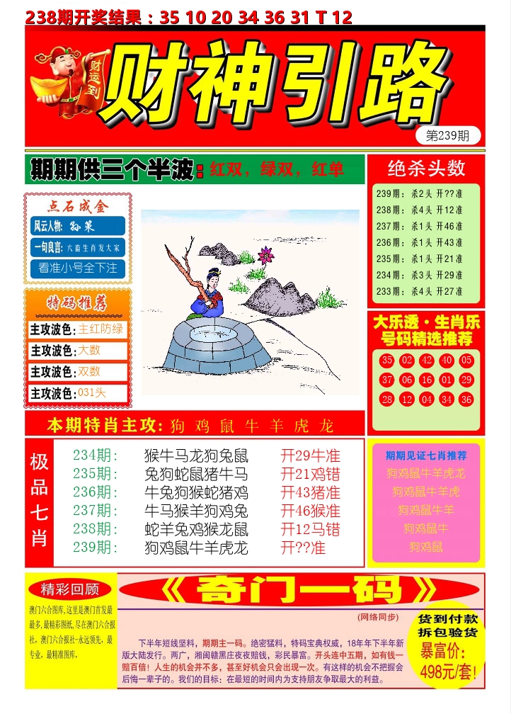 财神引路 第239期