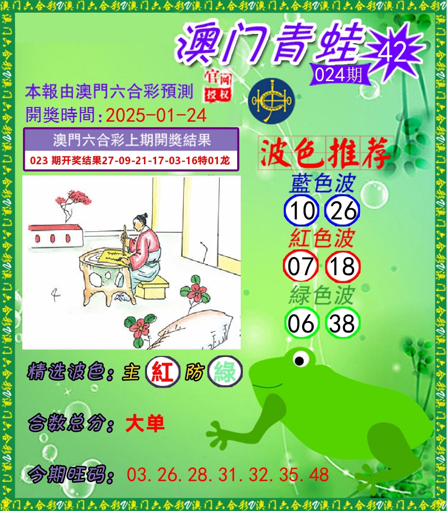 青蛙系列42 第24期