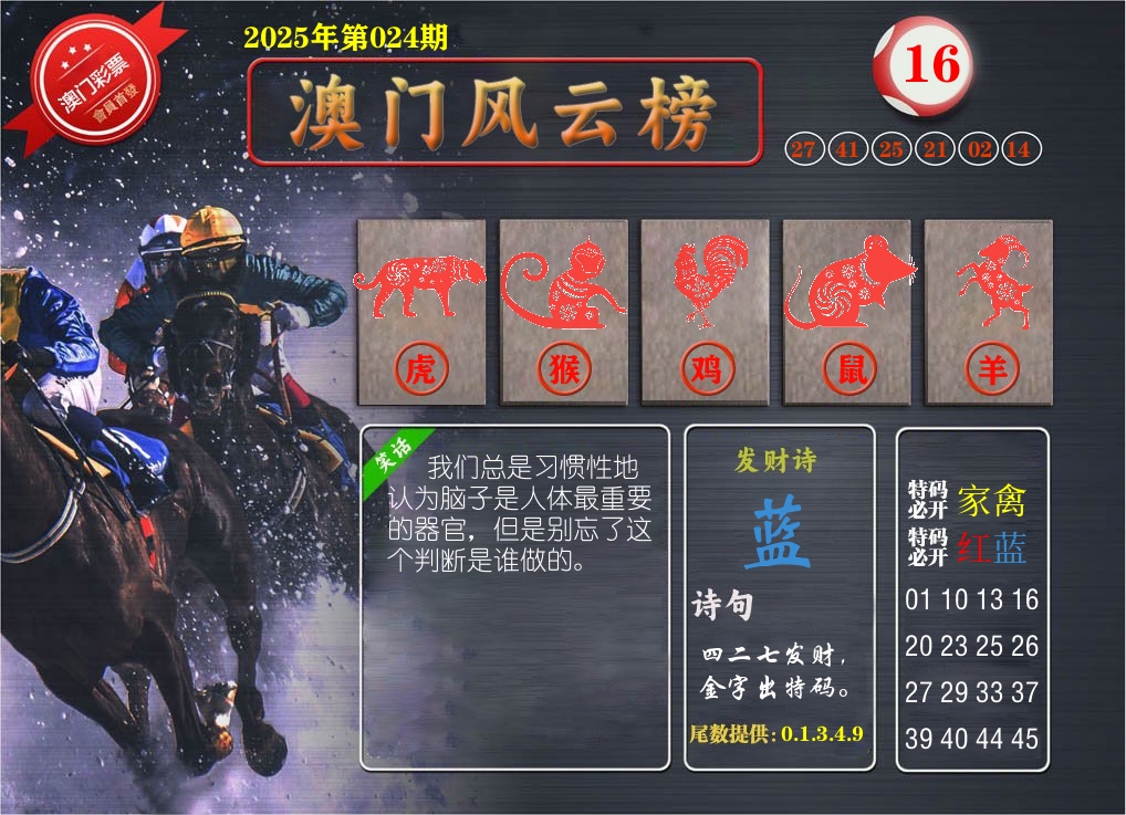澳门风云榜 第24期