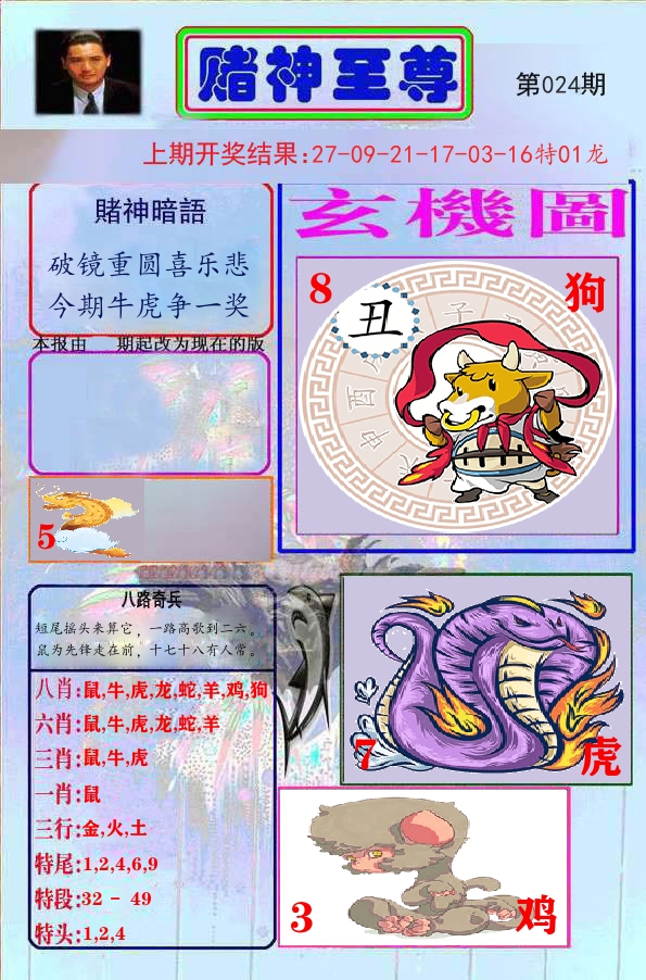 赌神至尊 第24期
