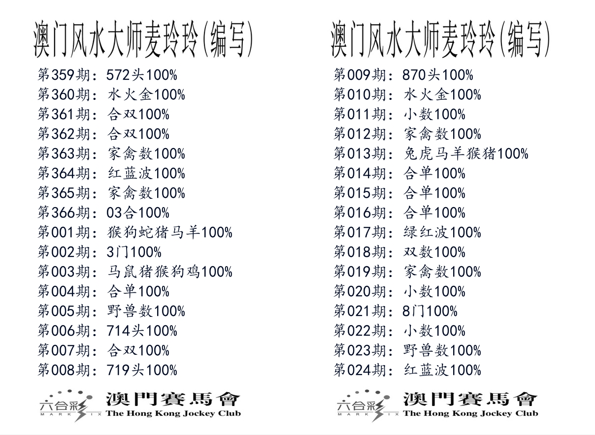 港麦大师 第24期