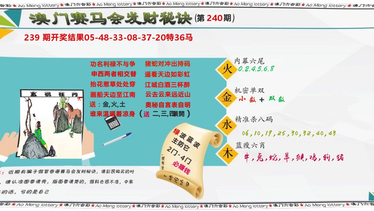 发财秘诀 第240期