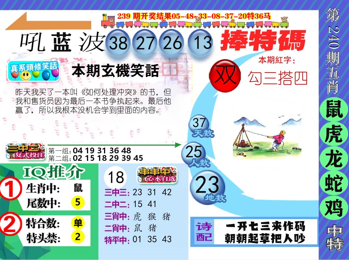 新特报 第240期