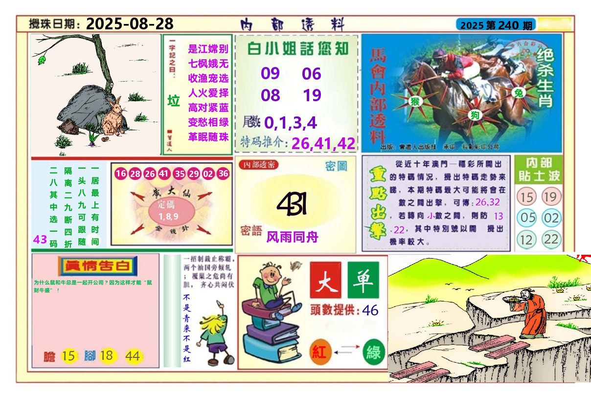 澳门内部透料A 第240期