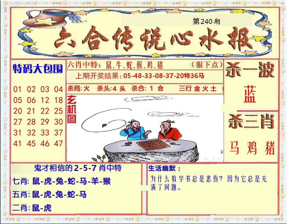 六合传说心水报 第240期