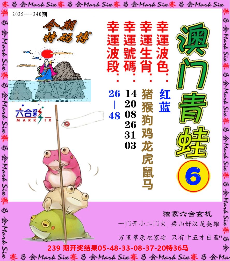 青蛙系列6 第240期