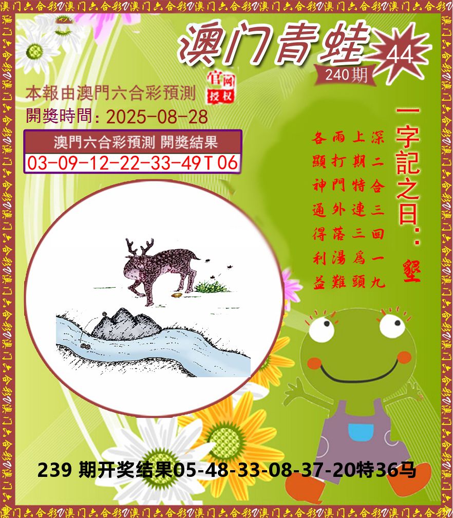 青蛙系列44 第240期