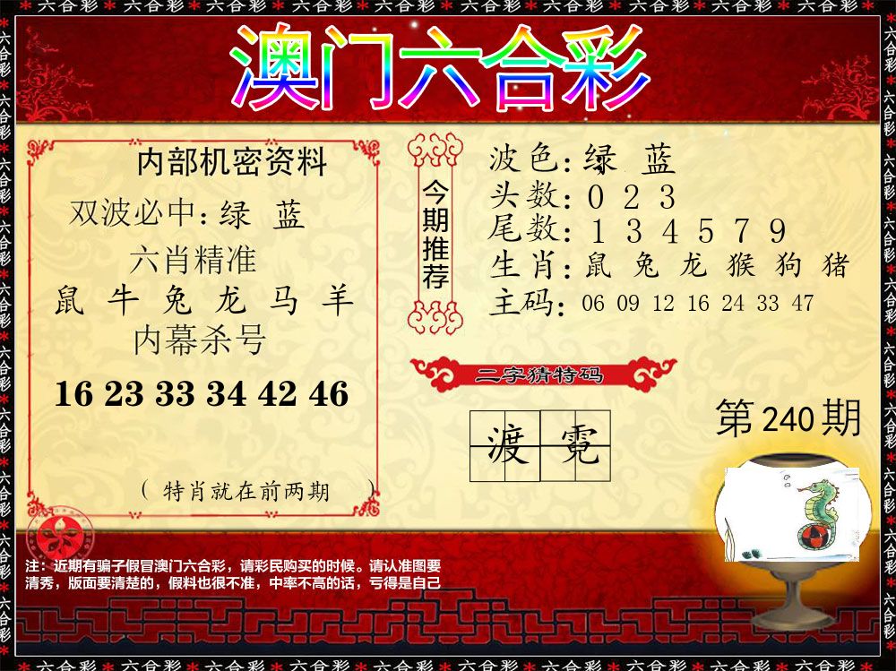 内部机密资料 第240期