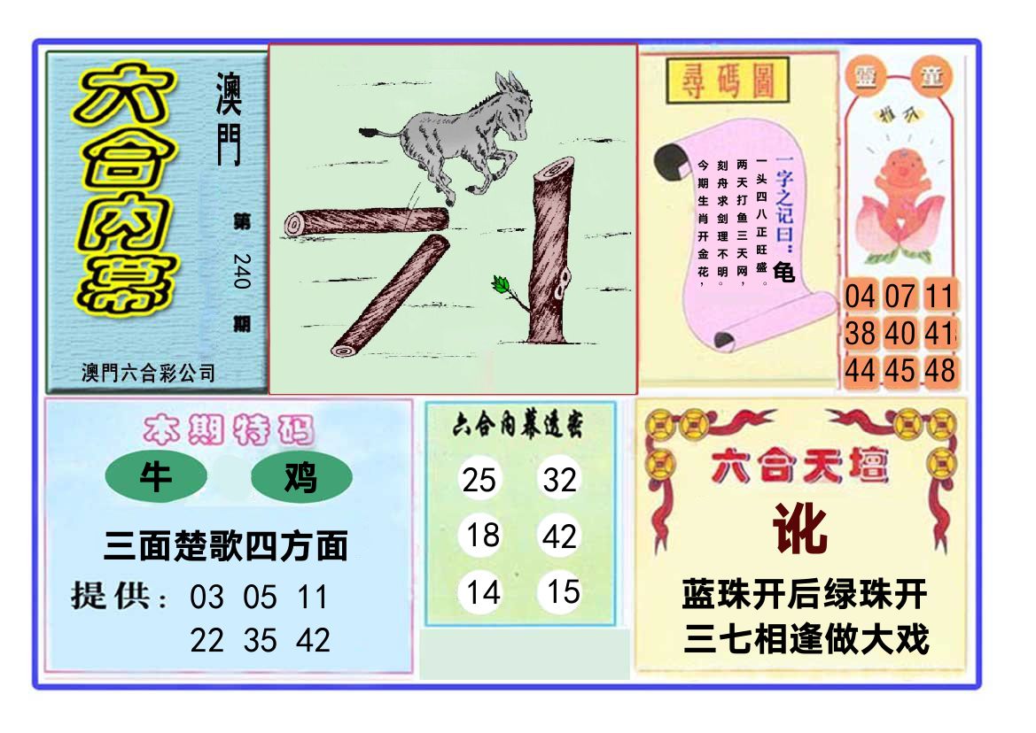 六合内幕 第240期