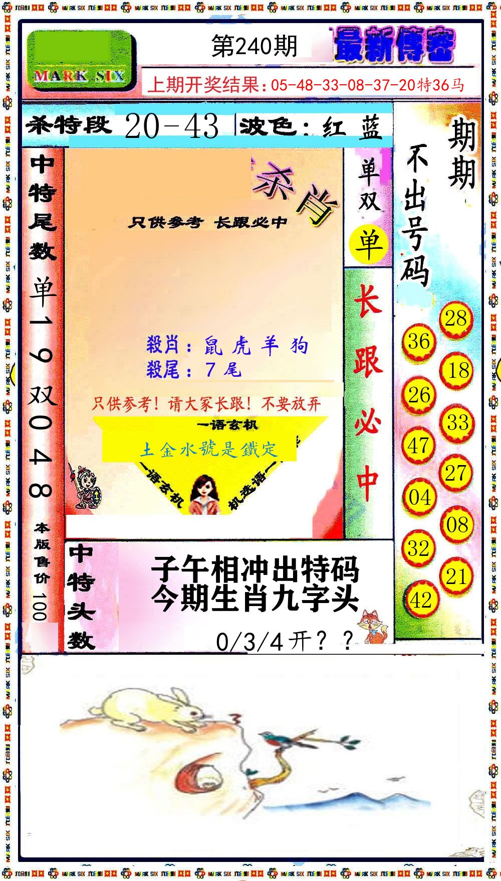 最新传密 第240期