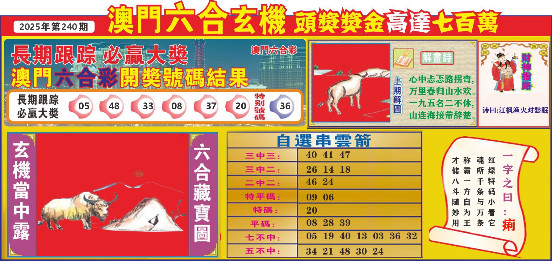 七星彩图C 第240期
