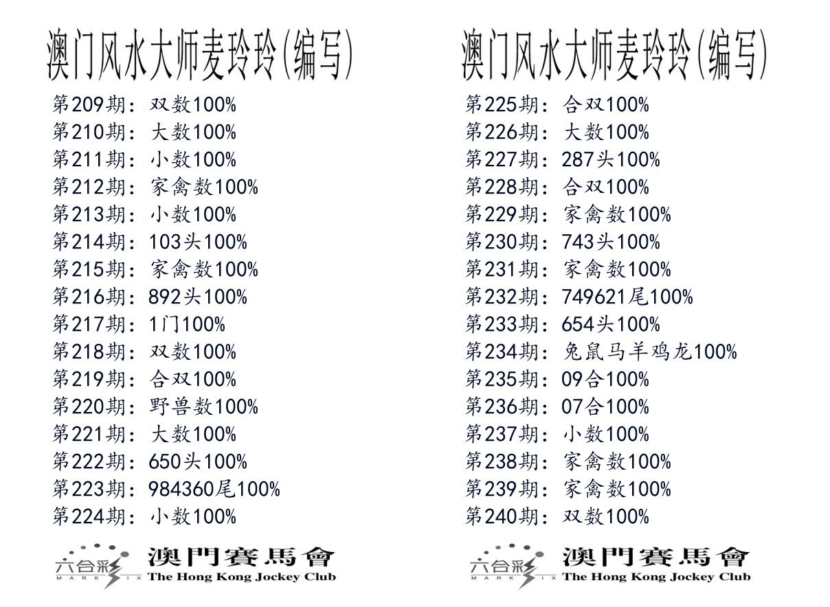 港麦大师 第240期
