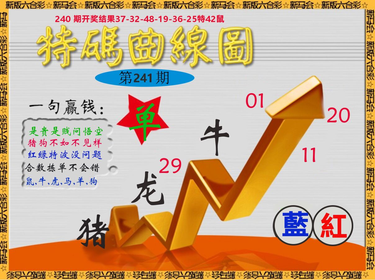 特码曲线图 第241期