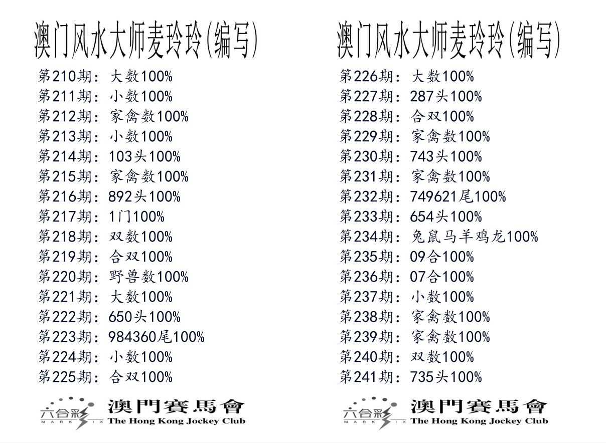 港麦大师 第241期