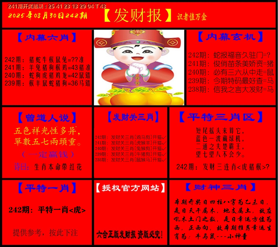 发财报 第242期