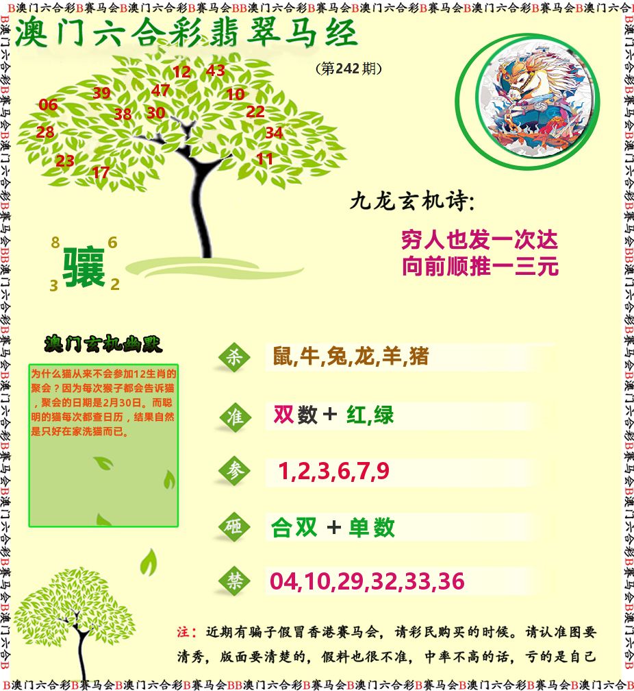 翡翠马经 第242期