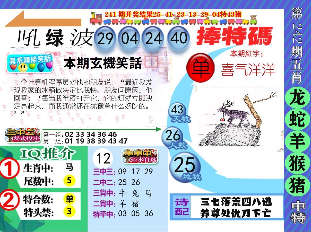 新特报 第242期