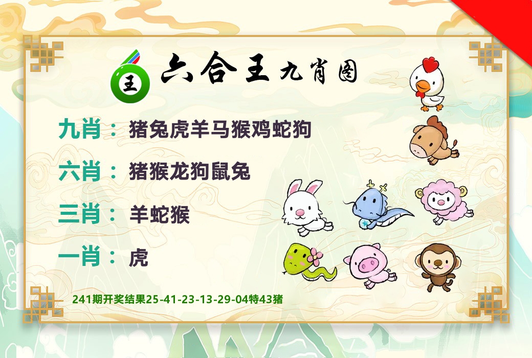 六合王九肖图 第242期