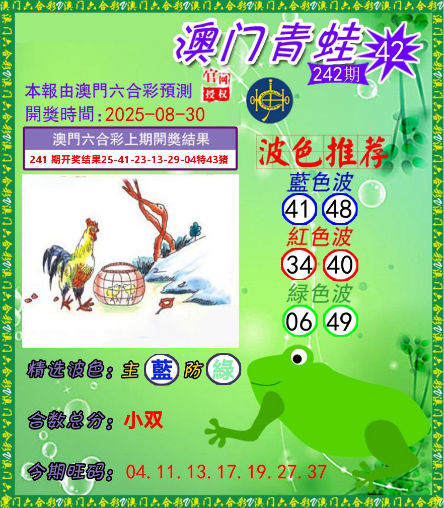青蛙系列42 第242期