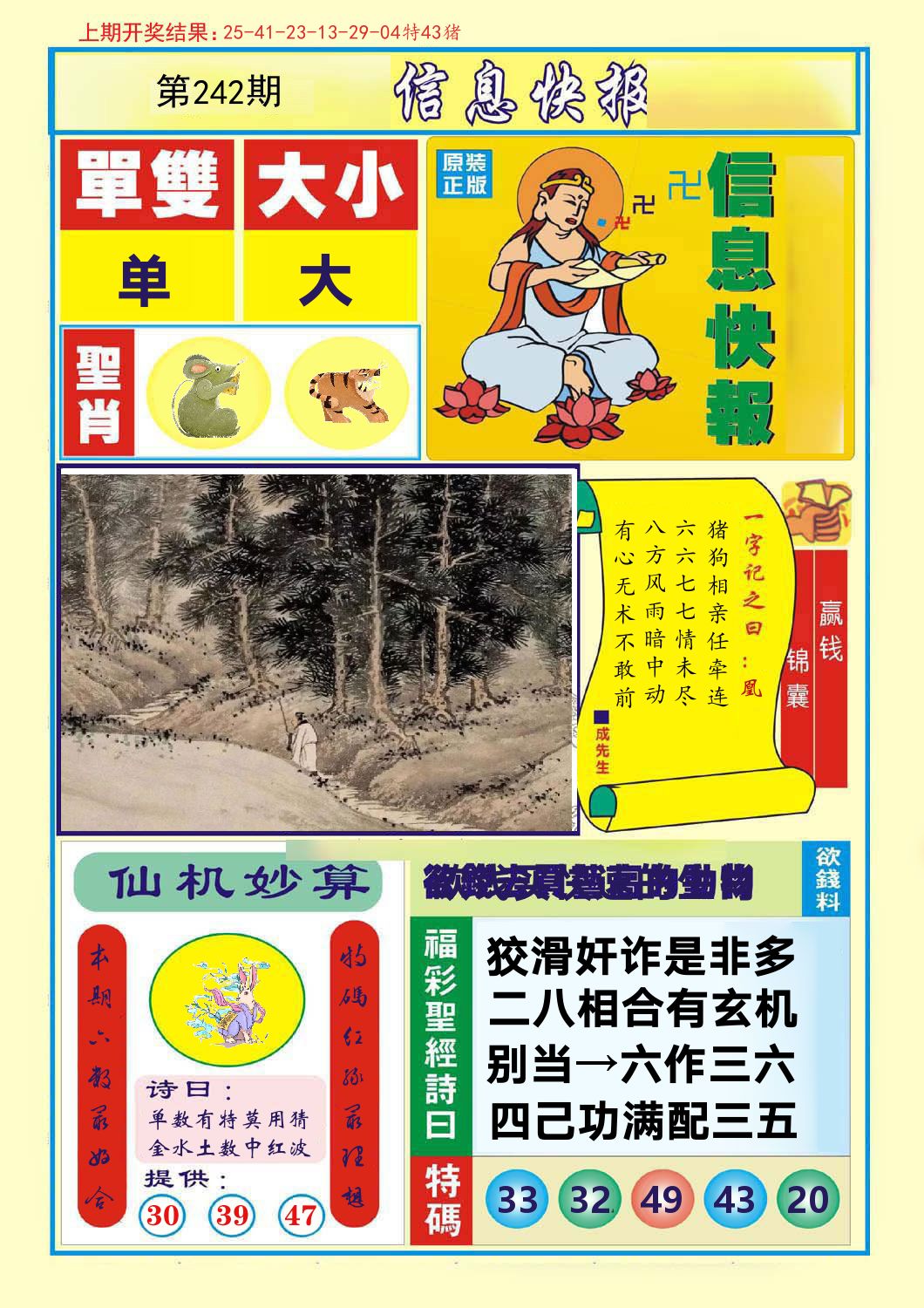 信息快报 第242期