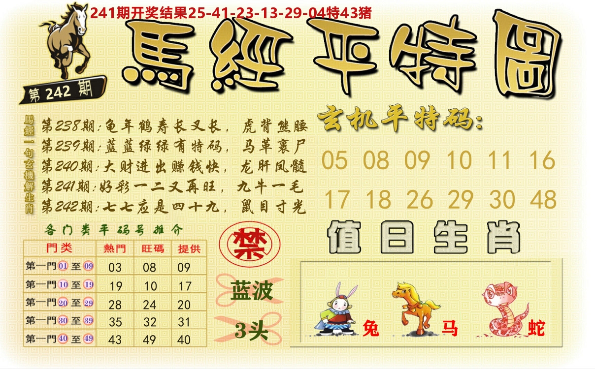 澳门平特图 第242期