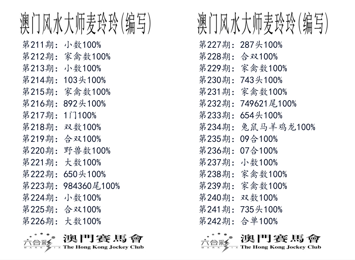 港麦大师 第242期
