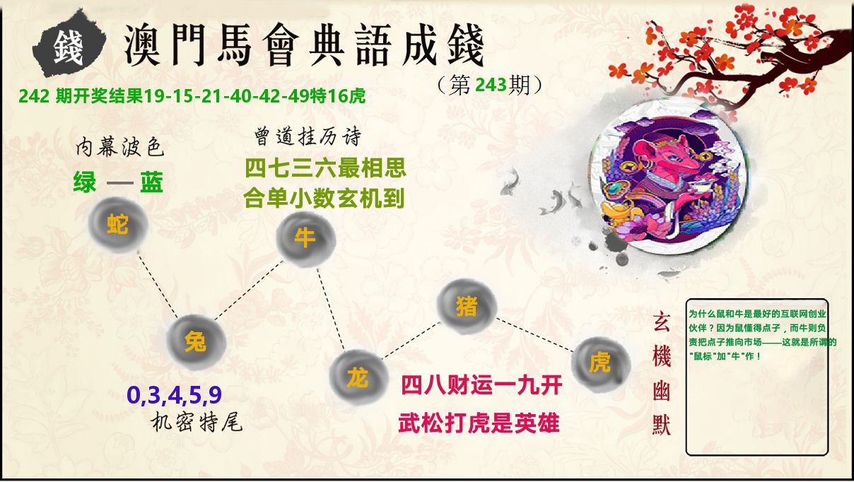 典语成钱 第243期