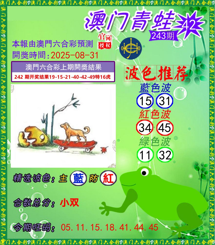 青蛙系列42 第243期