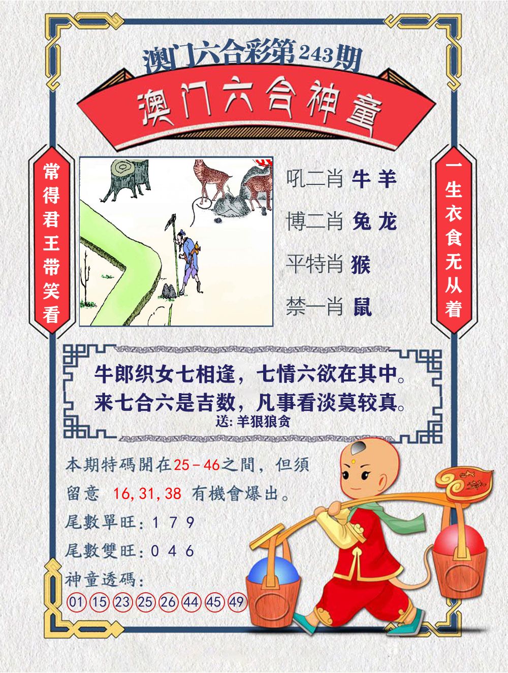 六合神童 第243期