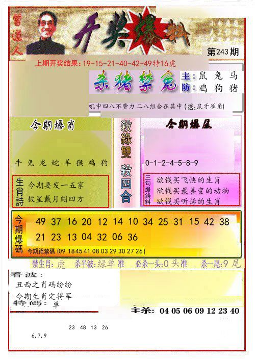 开奖爆料 第243期