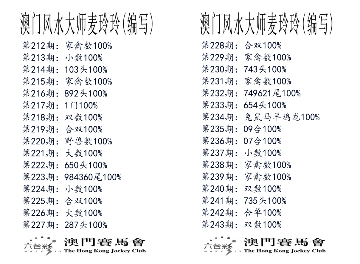 港麦大师 第243期