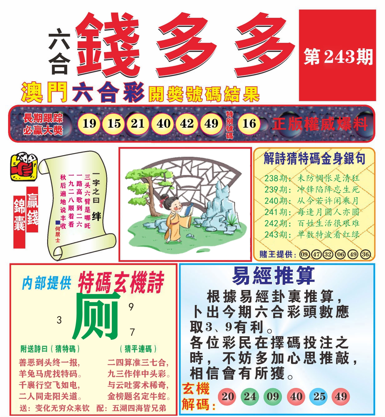 澳门钱多多B 第243期