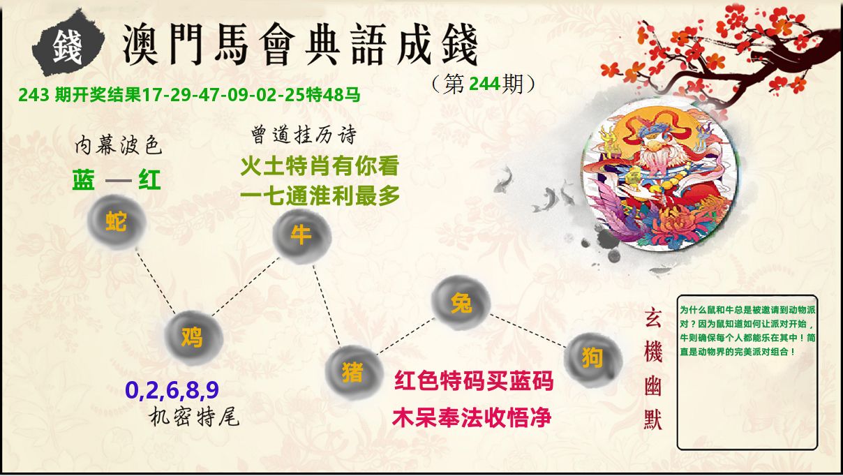 典语成钱 第244期