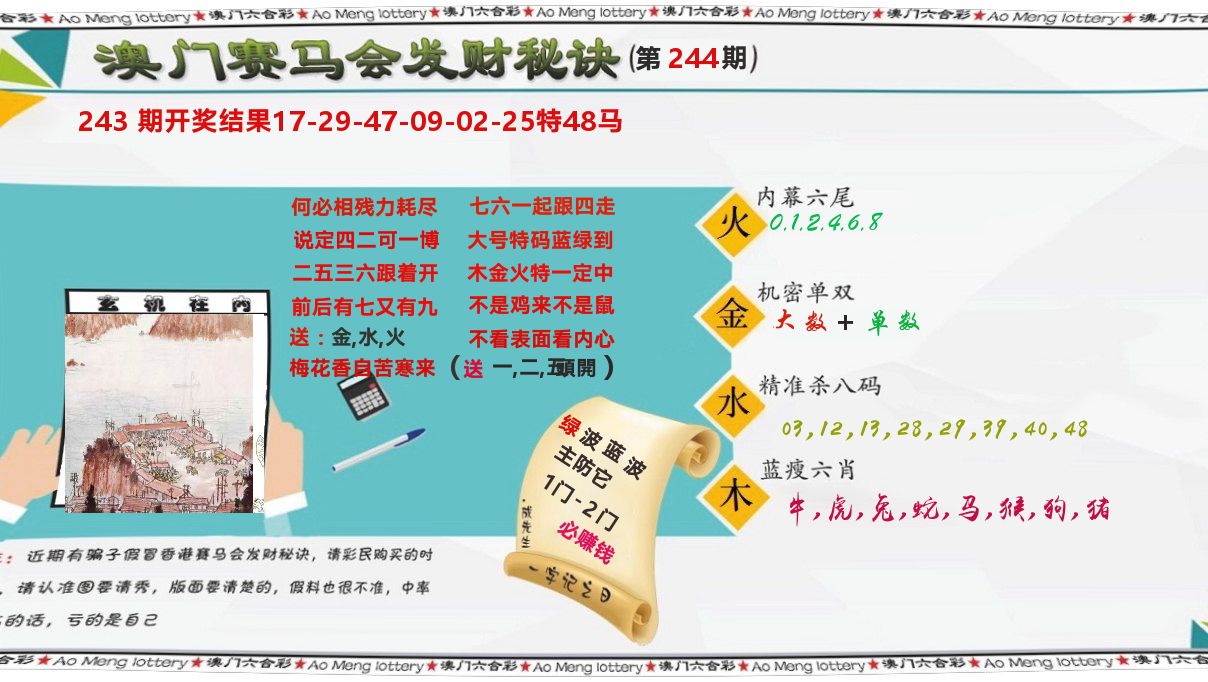 发财秘诀 第244期