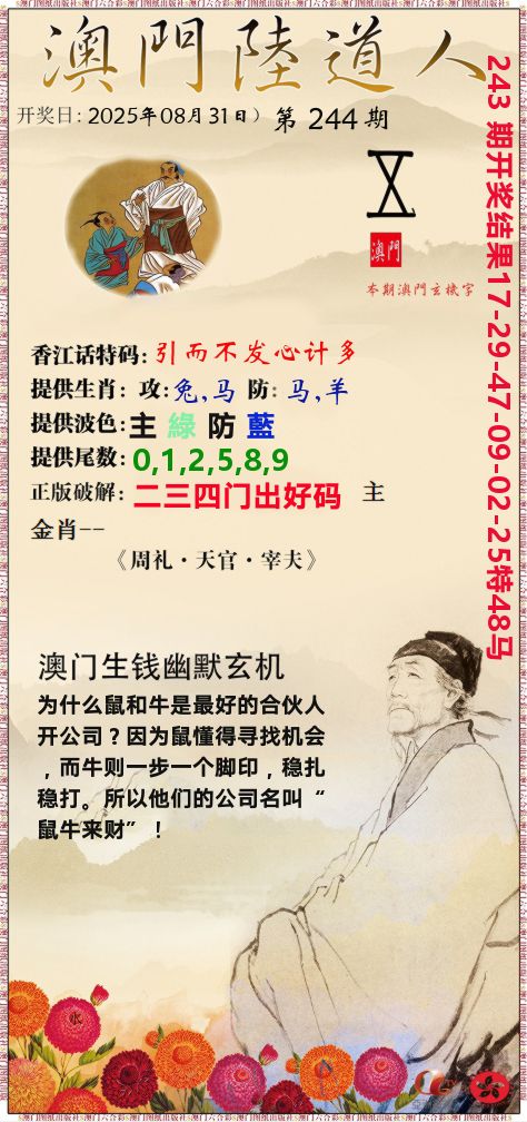 澳门陆道人 第244期