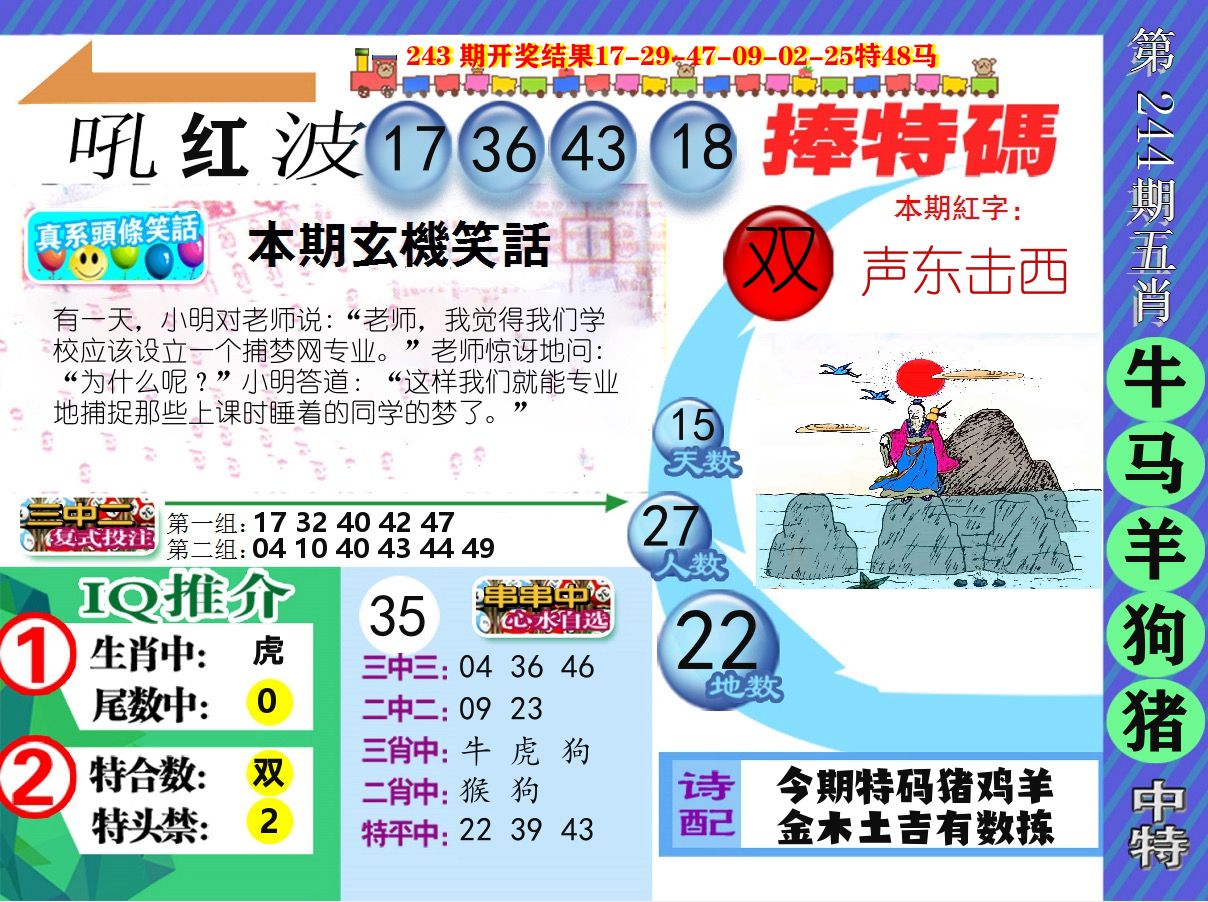新特报 第244期
