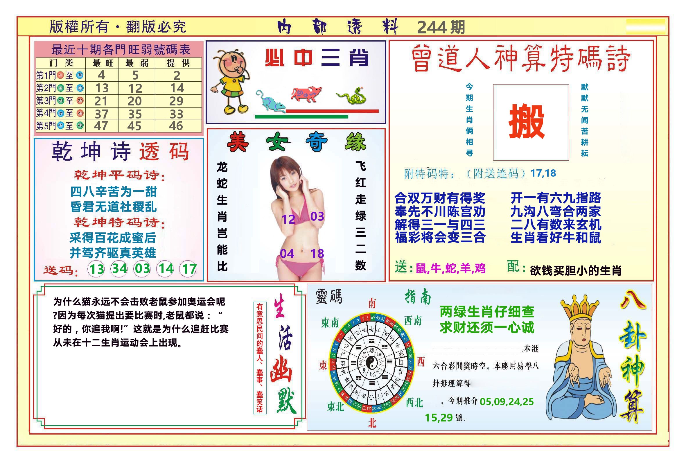 澳门内部透料B 第244期