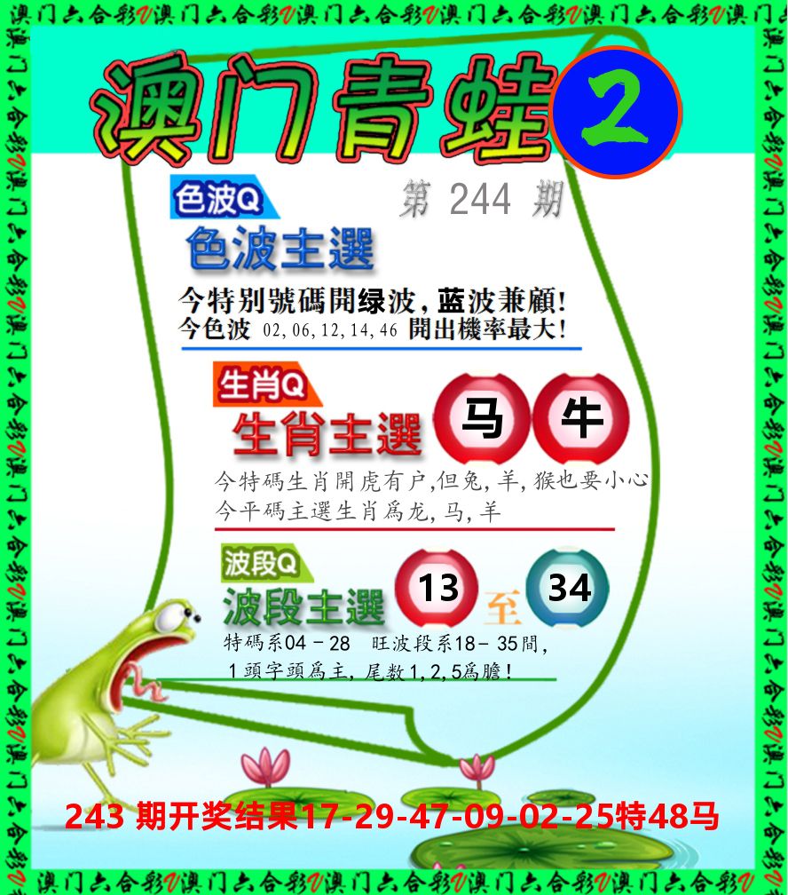 青蛙系列2 第244期