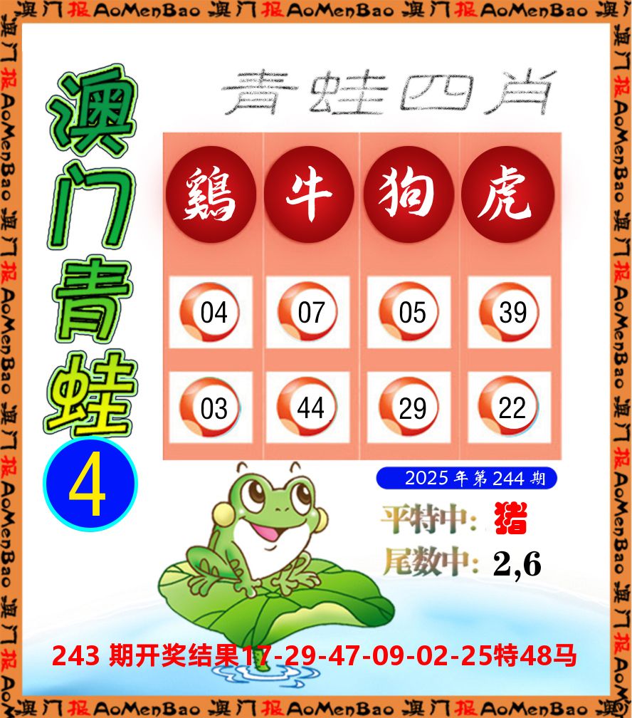 青蛙系列4 第244期