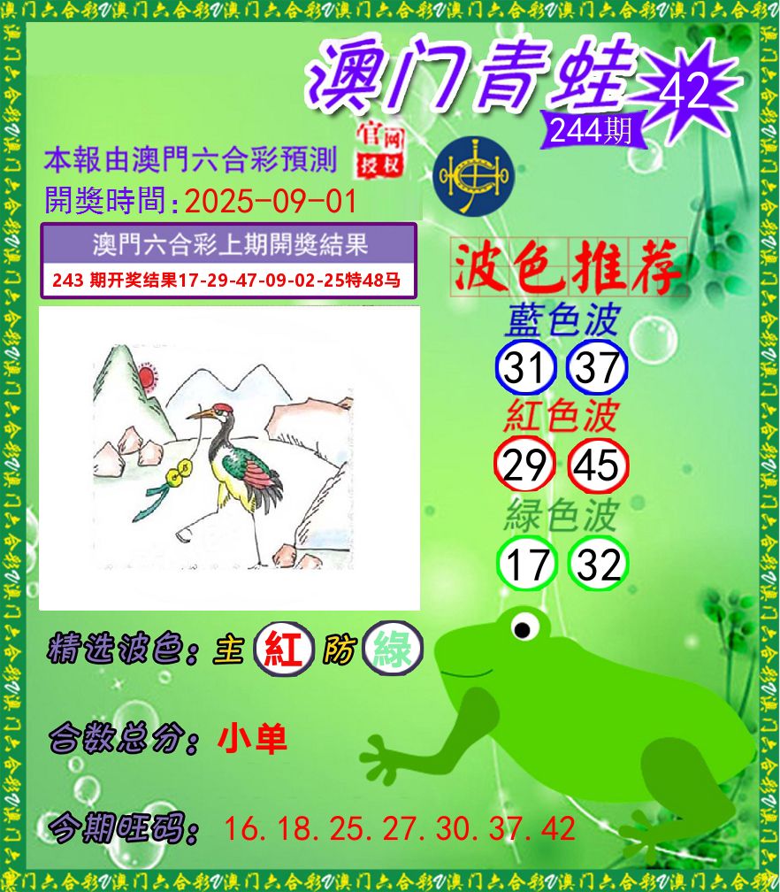 青蛙系列42 第244期