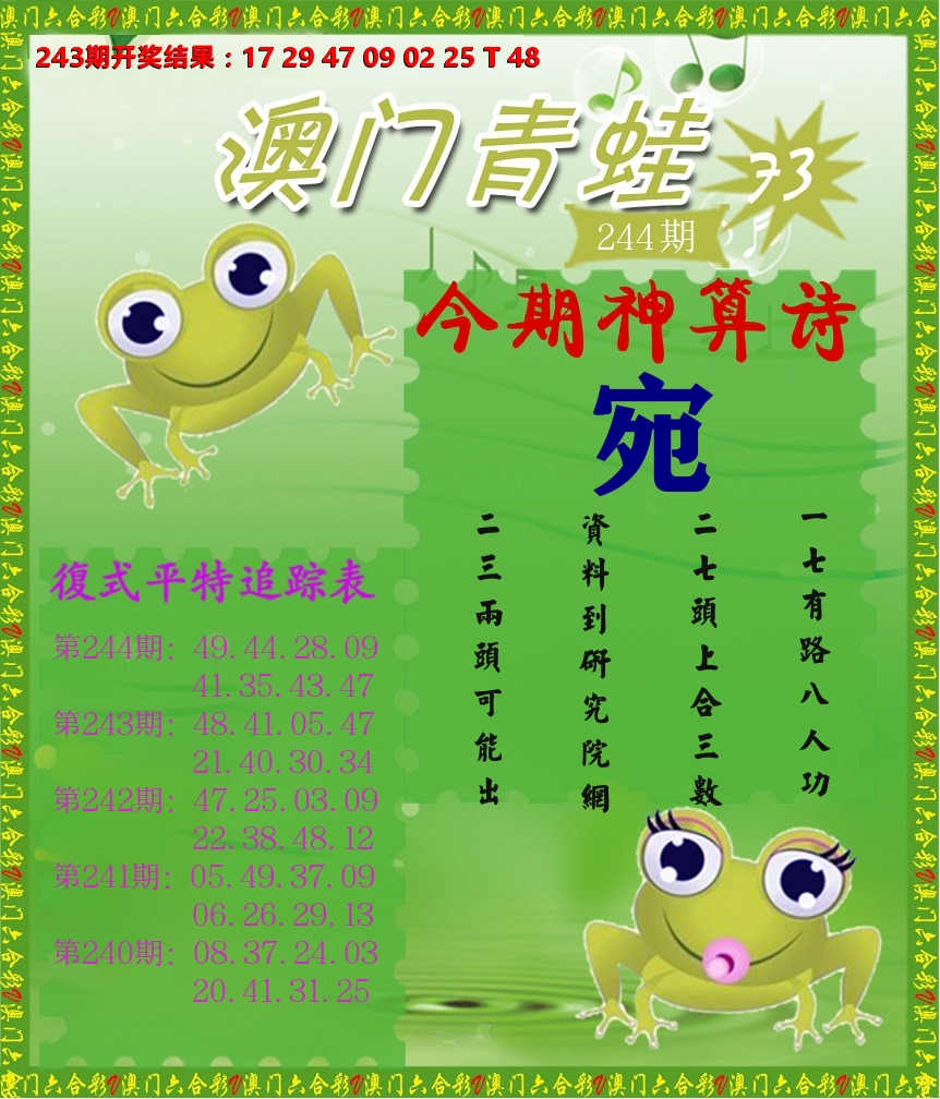 青蛙系列73 第244期